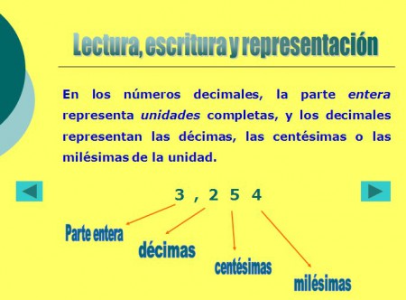  Con los números enteros podemos contar cantidades exactas