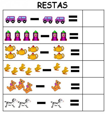 Si en un paquete de golosinas que hemos comprado entran cincuenta unidades, y nos hemos comido siete