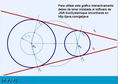 Al hacer un dibujo siempre utilizamos o trazamos una recta!