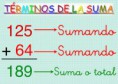 En muchas ocasiones necesitamos añadir una cantidad a otra o juntar varias cantidades de algo: tenemos que calcular el total o, lo que es lo mismo, tenemos que sumar.  