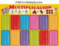“He comprado 5 sobres de cromos, y en cada uno vienen 4 cromos.
